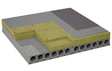considerations of Deeping Gate flat roofing insulation